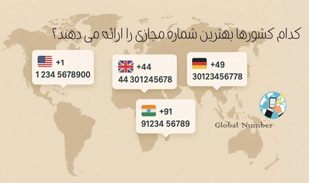 بهترین کشورها برای خرید شماره مجازی